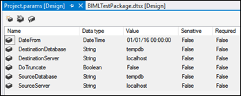 Screenshot of the project parameters window in SQL Server Data Tools, displaying parameters for a BIMLTestPackage including Name, Data Type, and Value columns.
