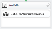 Load Table transformation in SSIS package for dbo_DWDestinationTableExample