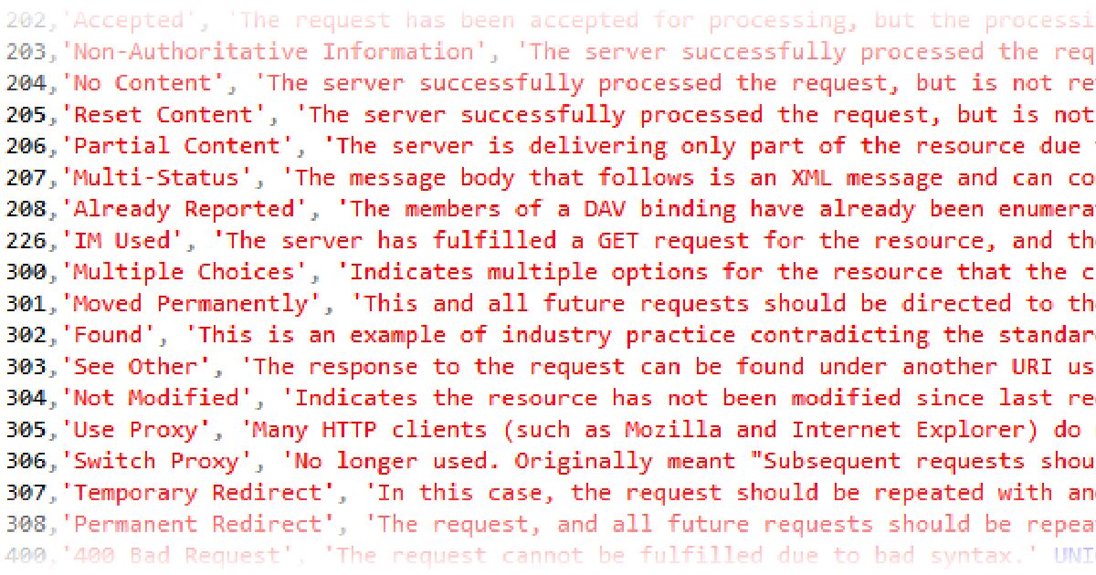SQL script of HTML status codes