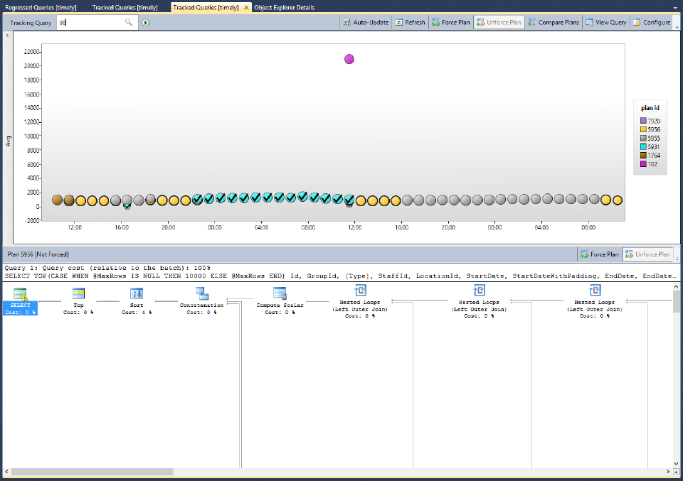 Visual representation of tracked queries in SQL Server Management Studio with execution plan and query performance metrics.