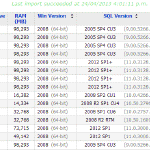 SQL Server version information from build numbers